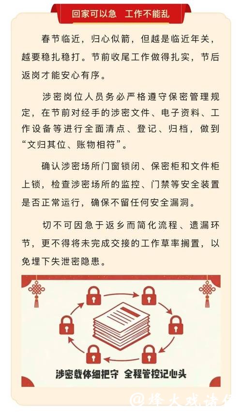 牢记！春节期间涉密人员保密管理须知