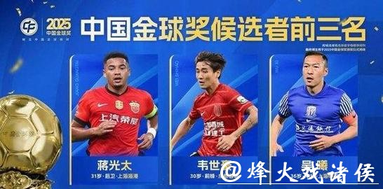 吴曦、蒋光太、韦世豪入围2025中国金球奖前三名