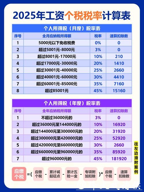 需补缴1.7亿税款的蓝帆医疗,2025年亏损或翻倍 需补缴1.7亿税款的蓝帆医疗,2025年亏损或翻倍