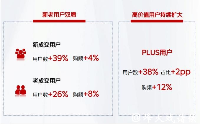 京东2026年新春贺信曝光:AI与海外业务蓝图大揭秘 京东2026年新春贺信曝光:AI与海外业务蓝图大揭秘